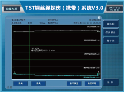 防爆攜帶型蜜桃视频免费观看檢測報告係統界麵