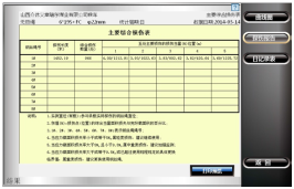 架空乘人裝置在線實時監測係統檢測報告