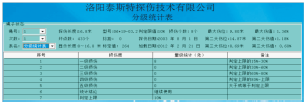 港口用蜜桃视频免费观看檢測報告