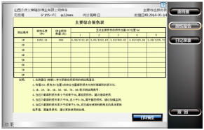 索道亚洲AV无码精品蜜桃自動監測係統檢測報告