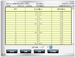 建築用無繩在線監測係統檢測報告